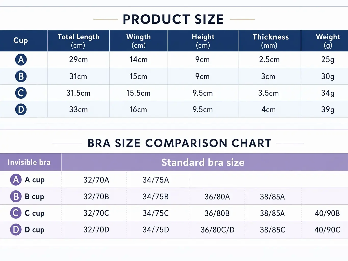 Onzichtbare lift-bh-pasties vo - Nipple Cover Pasties recensie en prijs