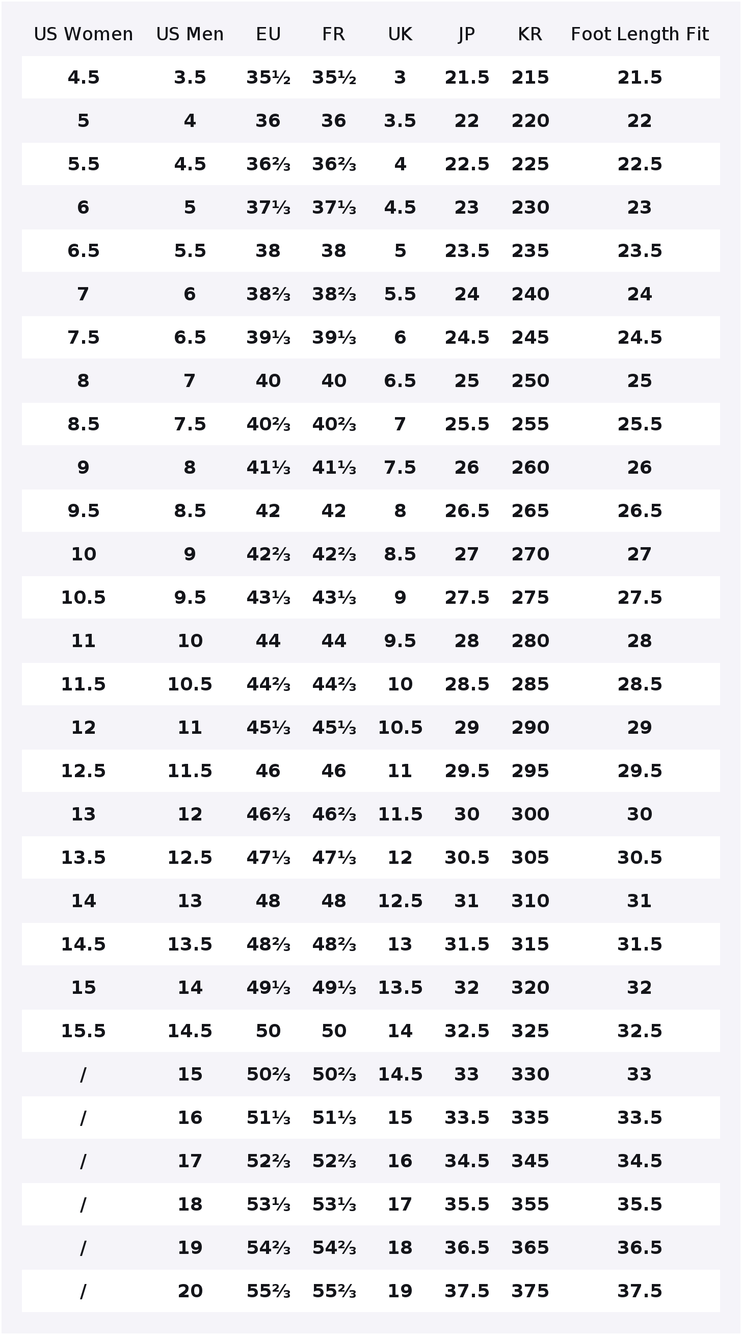 Adidas Originals GAZELLE BOLD  - Adidas Shoes Gazelle recensie en prijs